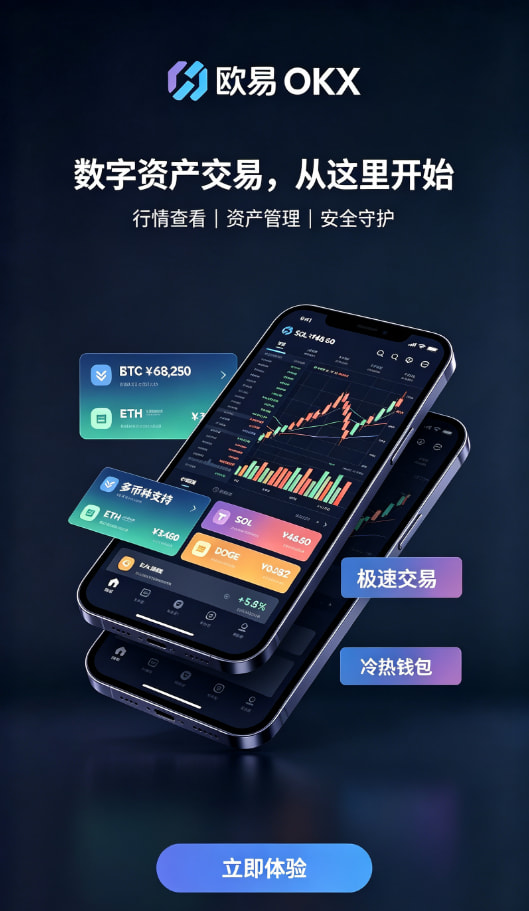 欧交易所app最新版交易功能配图